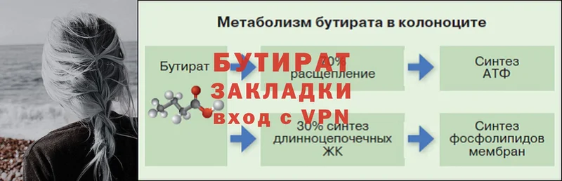 Бутират буратино  Исилькуль 